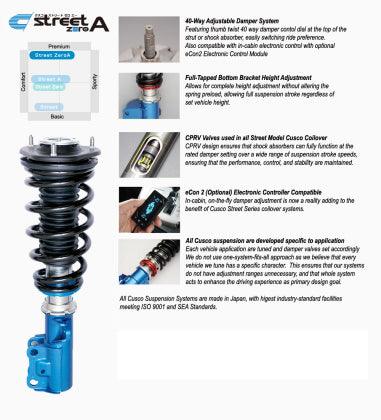 Cusco Coilovers Street Zero A 40 Way Adj 92-00 Toyota MarkII/Chaser/Cresta (JZX90/100) - Coastal Auto Performance